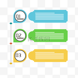 带数字的分类标签