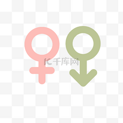 男女性别符号