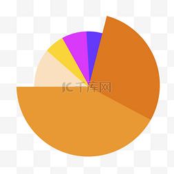 对比图图片_彩色扇形统计图图公司PPT图标png免