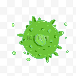 图片_绿色异体癌细胞