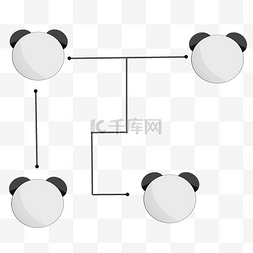 动物图片_熊猫头ppt图表 