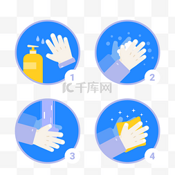口罩素材步骤图片_手洗清洁步骤图