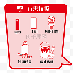 有害毒素图片_垃圾分类有害垃圾