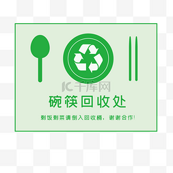 剩饭剩菜回收图片_碗筷回收标语