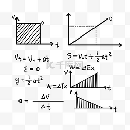 方程式图片_函数数学公式