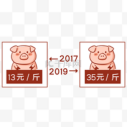 2017鸡年立体图片_2017到2019两年对比图表情包