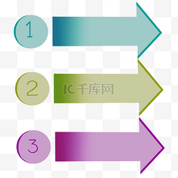 数字序列图片_数字分栏式