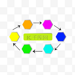 流程模板ppt图片_彩色多边形顺序标签