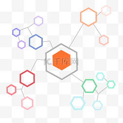 思维分析图片_六边形思维导图