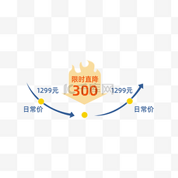 价格走势图图片_爆款直降价格走势图