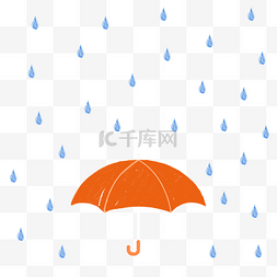 雨水效果