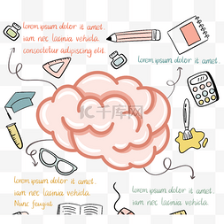 可爱风格大脑发散思维教育图