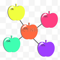 水果苹果图片_创意苹果图表 