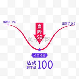 价格设定图片_红紫色活动降价标签箭头