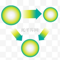 箭头渐变色图片_循环箭头PPT 