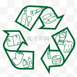 环保节能图片_环保绿色可回收标识