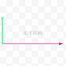 绿色箭头和粉色箭头