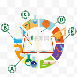 卡通手绘教育文具信息插画