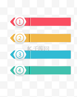 PPT分类条例标签