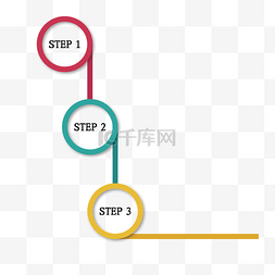 步骤图ppt图片_链接圆形步骤图