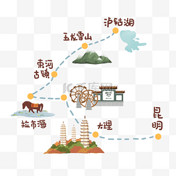 旅游画册设计图片_云南趣味旅游路线图旅游地标