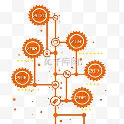 ai解析图片_树状图解析图