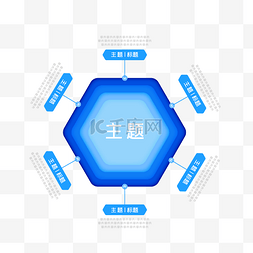 时尚型男图片_蓝色六边形PPT图表