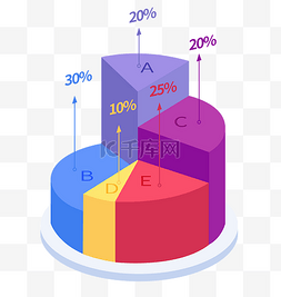 比例标尺图片_立体数据分析图表