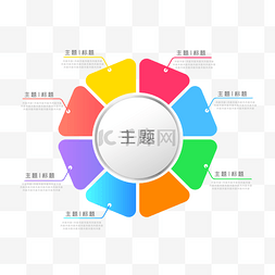 扁平化ppt图片_简约渐变PPT流程图