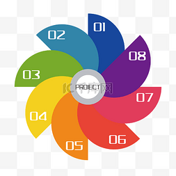 多彩标签图片_圆形图表标签商务类