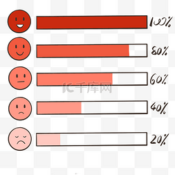 笑脸星星图片_满意度笑脸好评