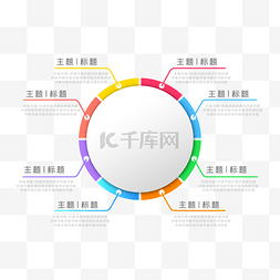 时尚型男图片_渐变PPT流程图表