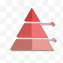 框图片_三角形PPT分析框