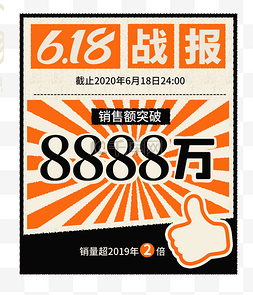 618电商销量战报