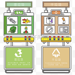 干湿垃圾分类矢量图