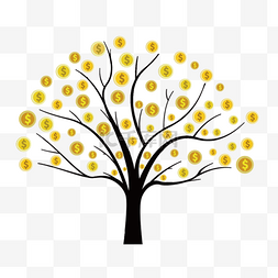 黄色美元钱树