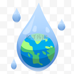 保护水源节约用水