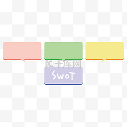 ppt色块色块图片_swot分析法彩色ppt分类图