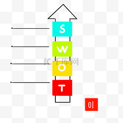 ppt模板图片_优势劣势PPT模板