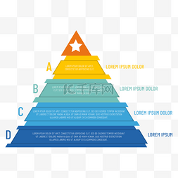 金字塔结构图表商务风格彩色