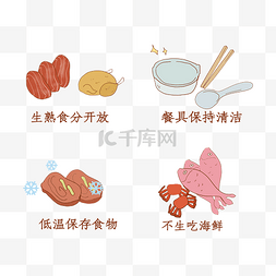 食品安全图片_预防食物中毒常识食品安全