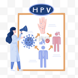 HPV疫苗医疗健康推广