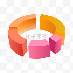 彩色数据饼状图图片_立体商务办公PPT饼状图