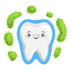 口腔护理牙齿图片_保护牙齿免受细菌侵害的插图。