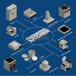 等距3d图片_蓝色背景 3d 矢量图上带有各种专