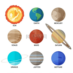 太阳系的行星。