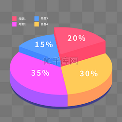 数据图片_科技数据饼图图表PPT可视化