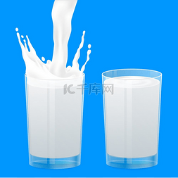 乳白色液体图片_玻璃杯加牛奶。