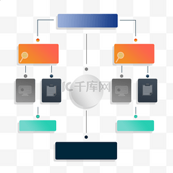 生产流程表图片_流程表抽象商务分析