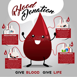 捐赠海报图片_献血信息图表的矢量图解